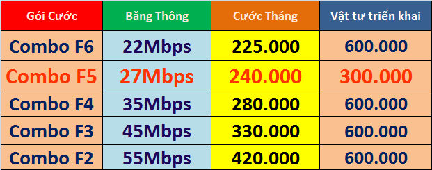 khuyen-mai-lap-cap-quang-fpt-da-nang-thang-11-2018-lapinternet247-1