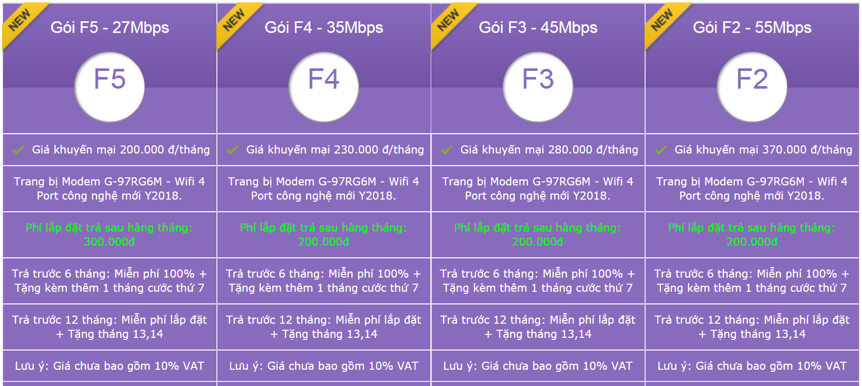 khuyen-mai-lap-cap-quang-fpt-da-nang-thang-11-2018-lapinternet247-3