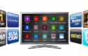 dieu-kien-de-lap-truyen-hinh-cap-fpt-lapinternet247.com-1