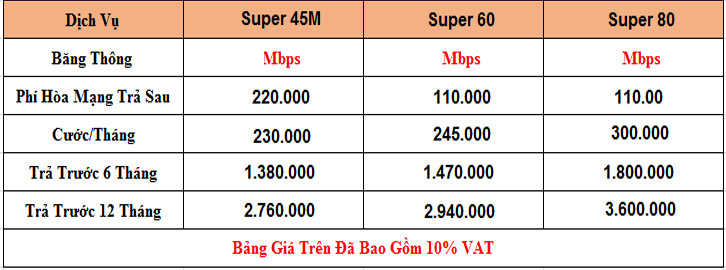 khuyen-mai-vang-khi-dang-ki-lap-dat-internet-cap-quang-fpt-hom-nay-lapinternet247.com-2