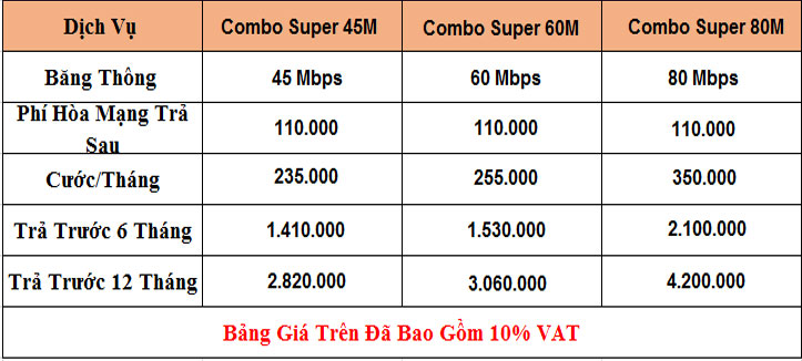 khuyen-mai-vang-khi-dang-ki-lap-dat-internet-cap-quang-fpt-hom-nay-lapinternet247.com-3