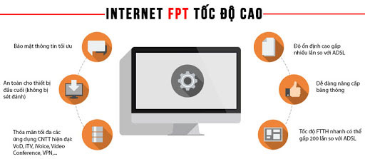nha-hang-nen-chon-goi-cuoc-nao-cho-phu-hop-lapinternet247.com-2