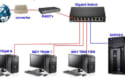 phong-game-60-may-tinh-thi-nen-lap-goi-internet-nao-lapinternet247.com-1