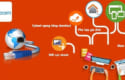 quy-trinh-dang-ky-internet-fpt-da-nang-cho-nha-hang-don-gian-lapinternet247.com-1