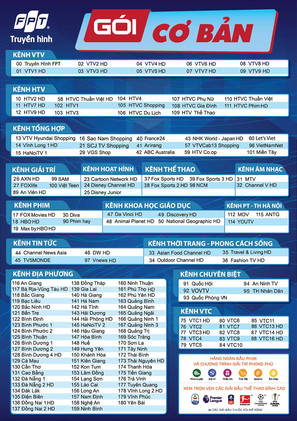 tong-hop-danh-sach-kenh-truyen-hinh-fpt-day-du-nhat-lapinternet247.com-2